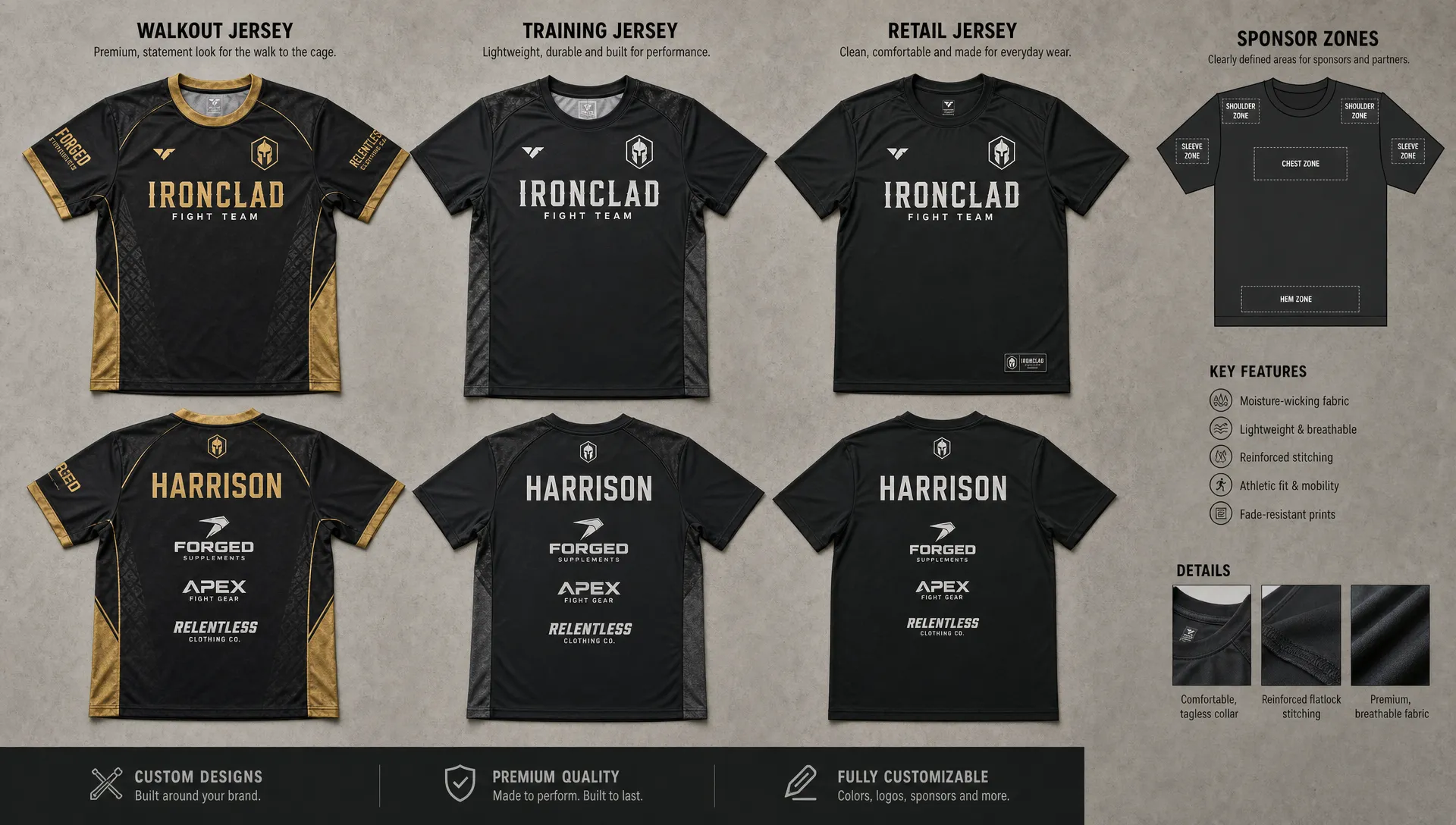 A flat lay of custom MMA jerseys showing walkout, training, and retail versions with sponsor zones, simple branding, and different cuts.